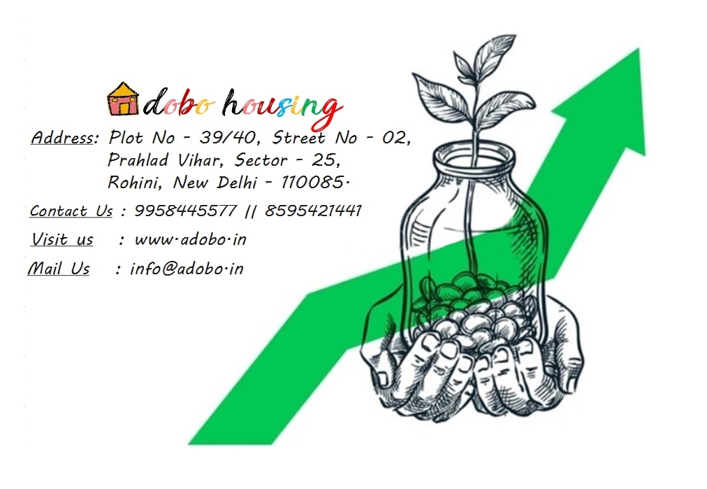 Contact us page of Adobo Housing Rohini